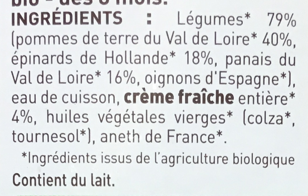 Pomme de terre du Val de Loire & épinard - Ingredients - fr