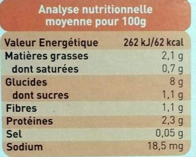 Mijoté de légumes, dinde et riz 8 mois - Nutrition facts - fr