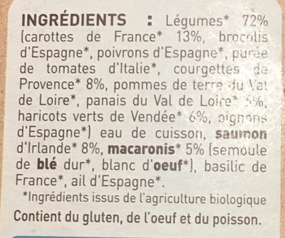BOLS LEGUMES SAUMON MACARONI 2X200G - Ingredients - fr