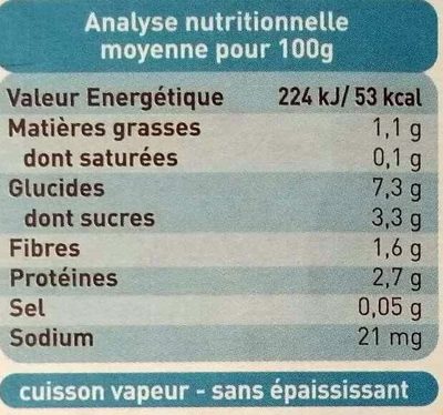 Patate Douce, tomate, colin, quinoa - Nutrition facts - fr
