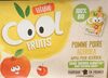Cool Fruits - Produit