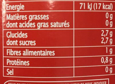 Pur jus - Tomate de Marmande - Nutrition facts - fr