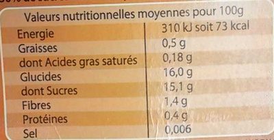 Caresse pomme mangue - Nutrition facts - fr