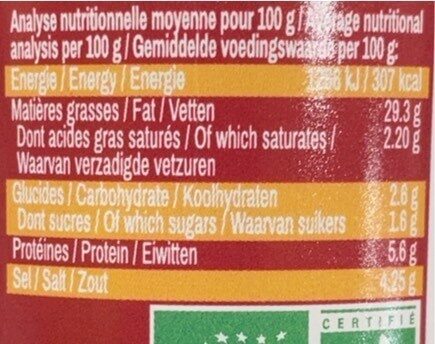 Moutarde colza et olive - Nutrition facts - fr