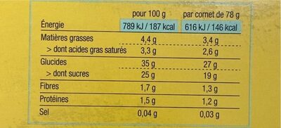 6 cornets citron framboise - Tableau nutritionnel