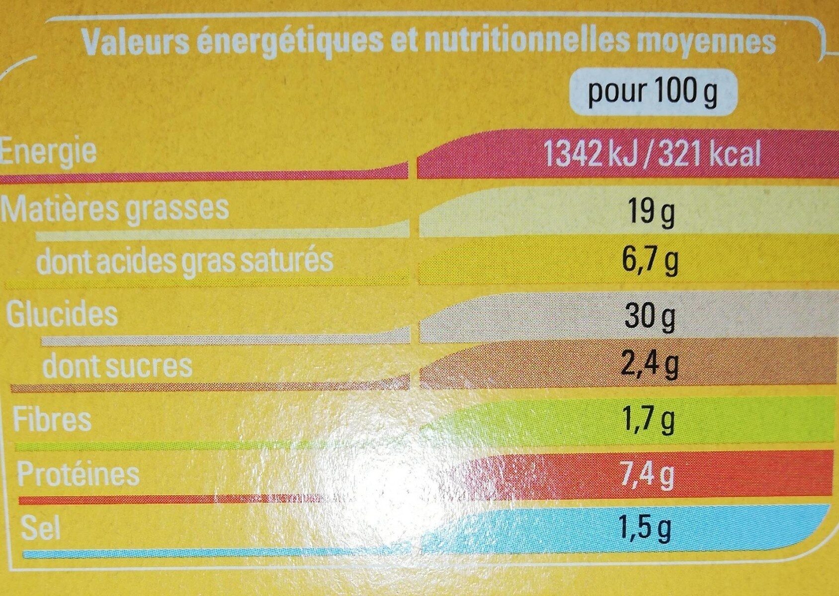 24 mini croustades - Nutrition facts - fr