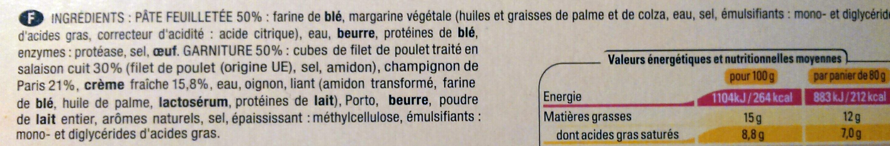Panier Poulet Champignon - Ingredients - fr