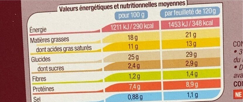 Feuilleté poulet jaune - Nutrition facts - fr