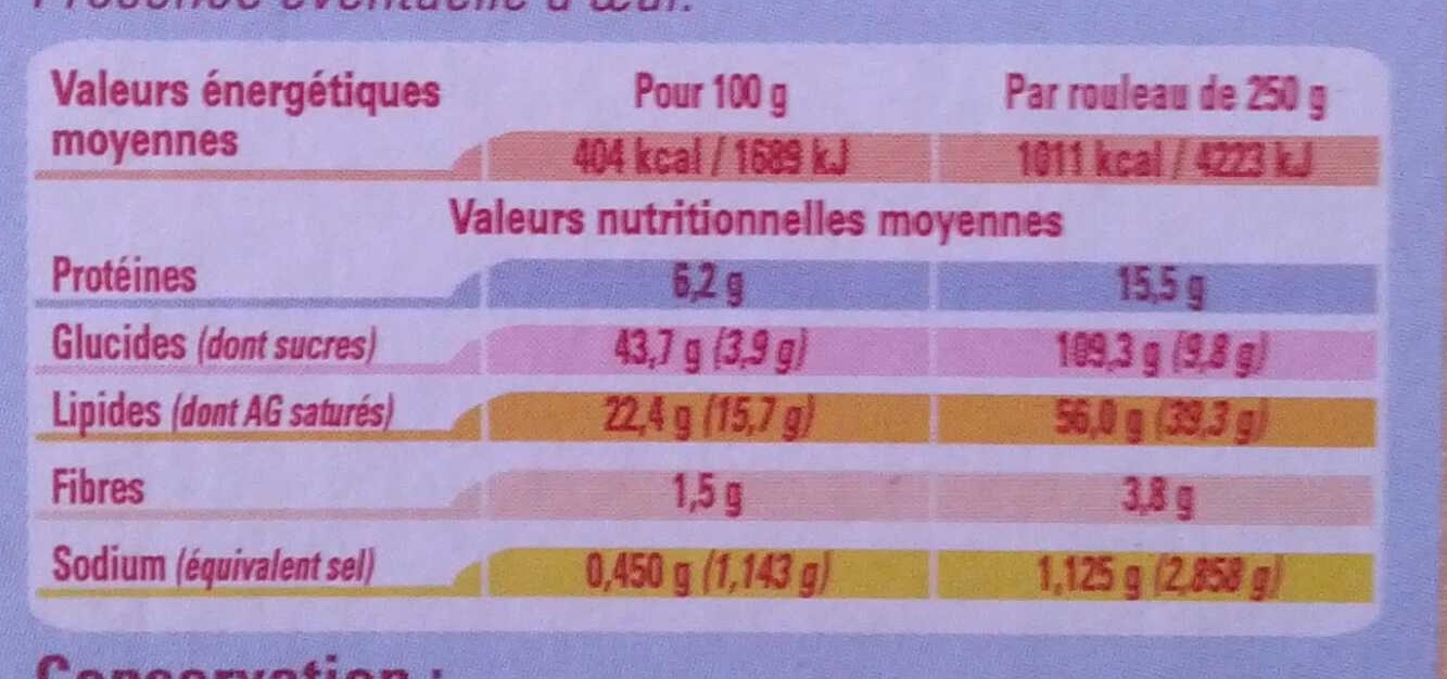 2 Pâtes Brisées Pur Beurre - Nutrition facts - fr
