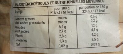 Printanière de légumes - Informació nutricional - fr