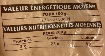 Pomme de terre rissolees - Nutrition facts - fr
