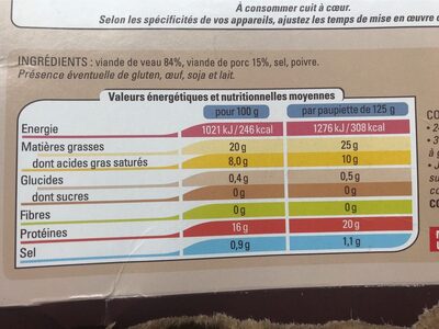 8 paupiettes de veau - Nutrition facts - fr