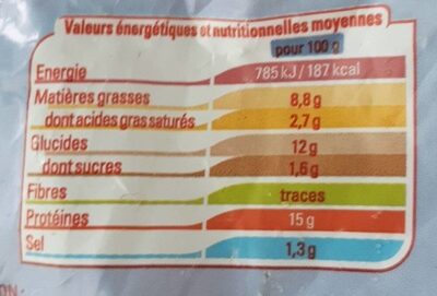 Cordons bleus de poulet - Valori nutrizionali - fr