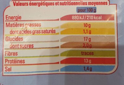 Escalopes de poulet panées - Valori nutrizionali - fr