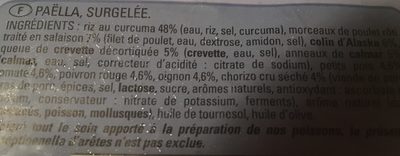 Paella - Ingredients - fr