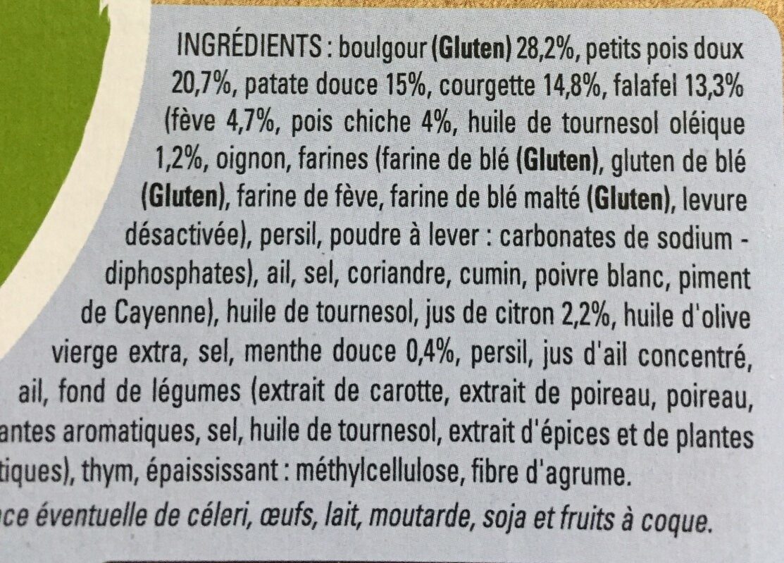 Buddha bowl falafels - Ingredients - fr