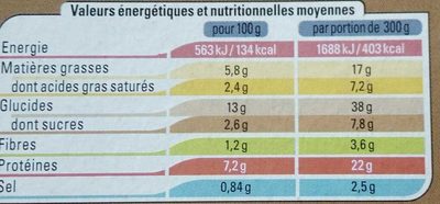 Lasagnes au Poulet et Champignons - Voedingswaarden - fr
