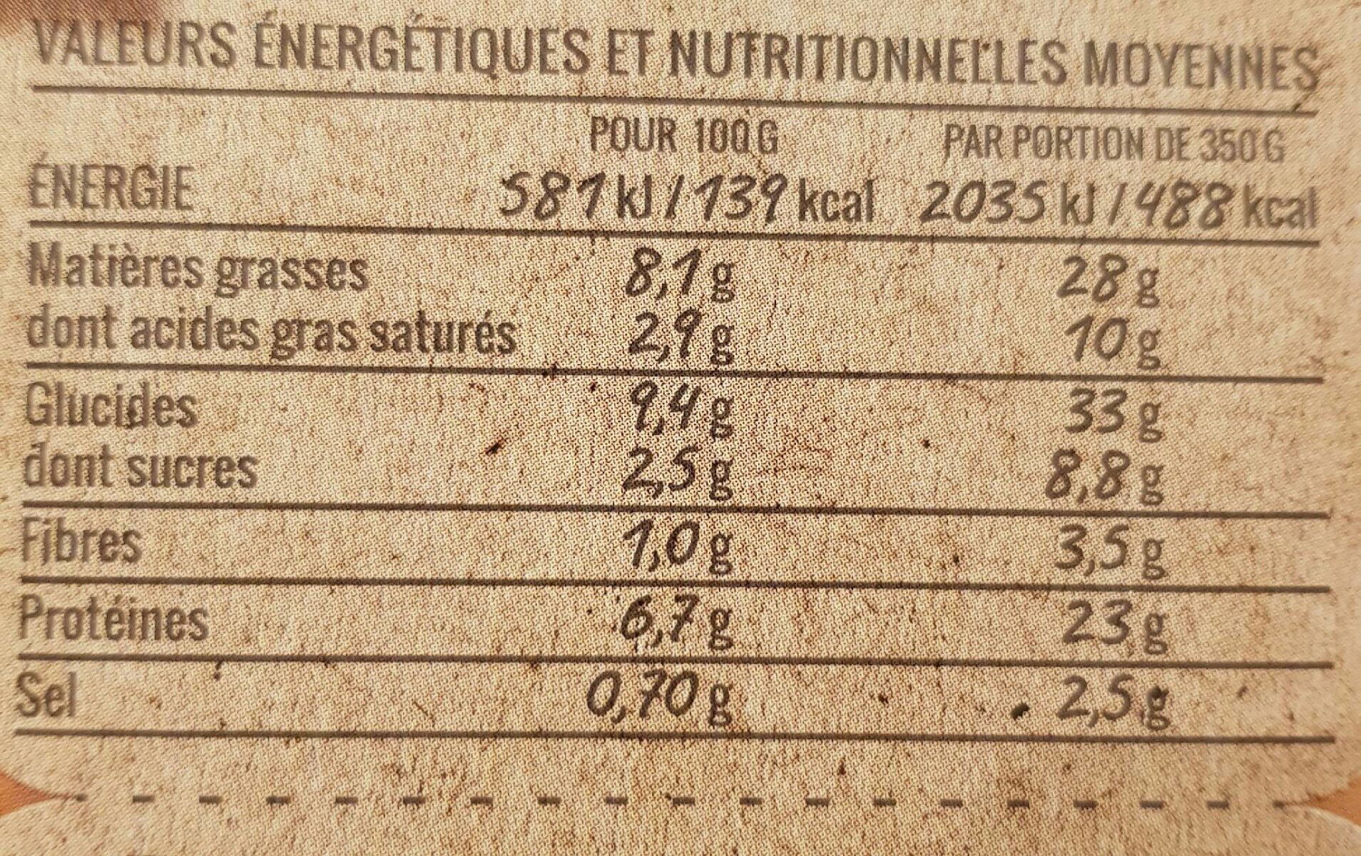 Cannelloni à la bolognaise - Voedingswaarden - fr
