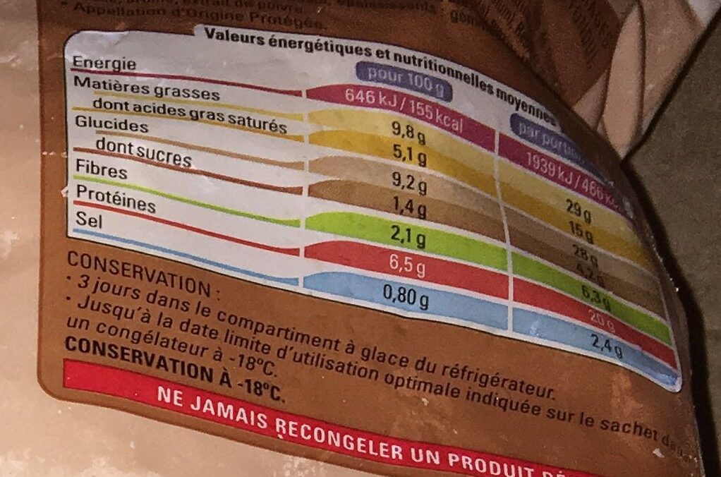 Tartiflette à partager - Nutrition facts - fr