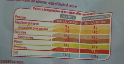 4 pains aux raisins - Nutrition facts - fr