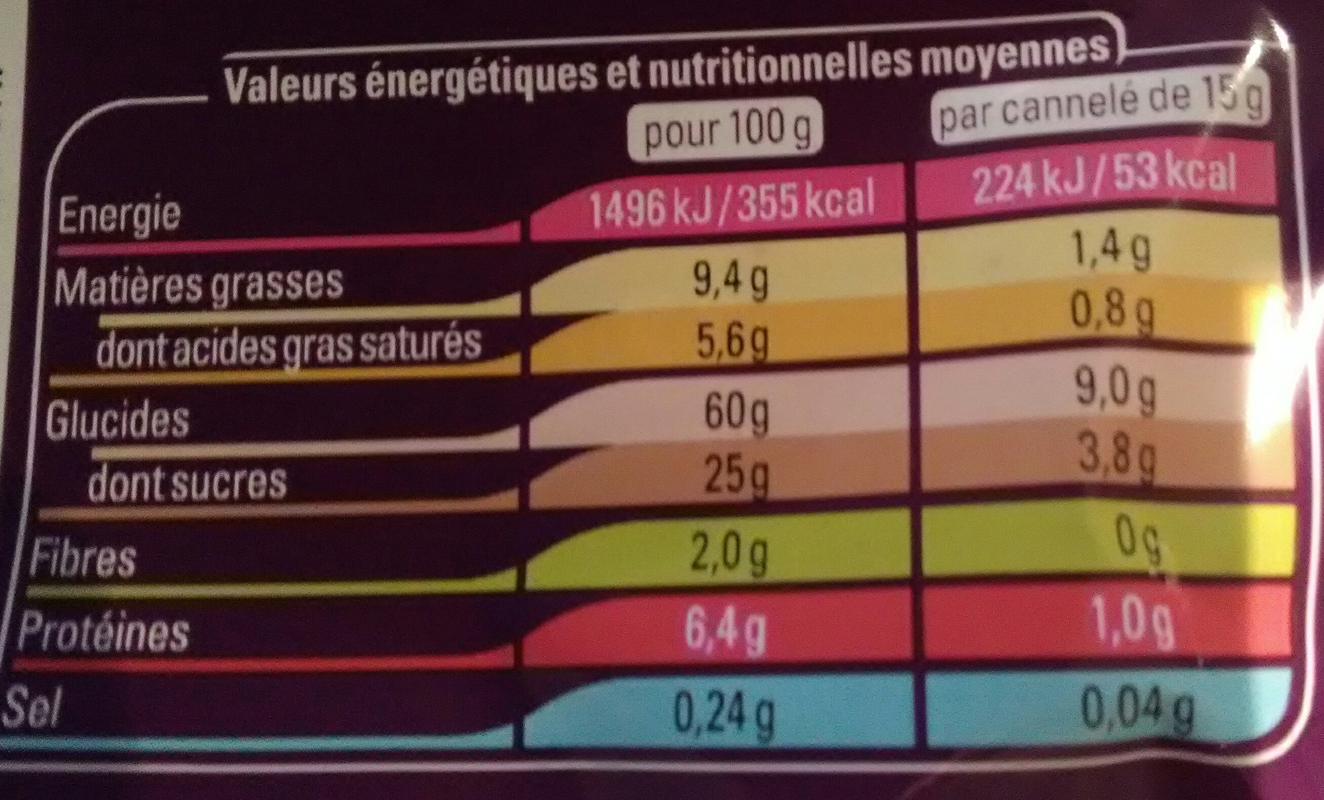 12 mini cannelés - Nutrition facts - fr