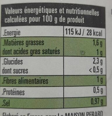 Velouté de salicornes - Nutrition facts