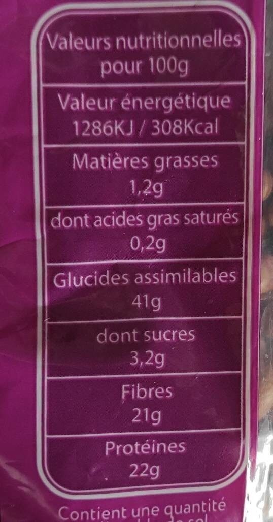 Haricots rosés - Valori nutrizionali - fr