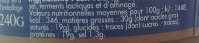 Petit Mont Bebour - Tableau nutritionnel