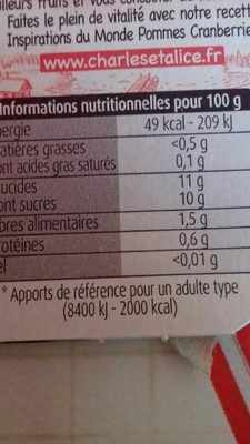 Pommes cranberries - Nutrition facts - fr
