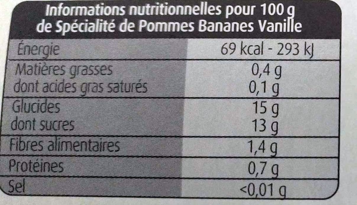 Compotes Pommes Bananes Vanille et Pommes Sans Sucres Ajoutés - Tableau nutritionnel
