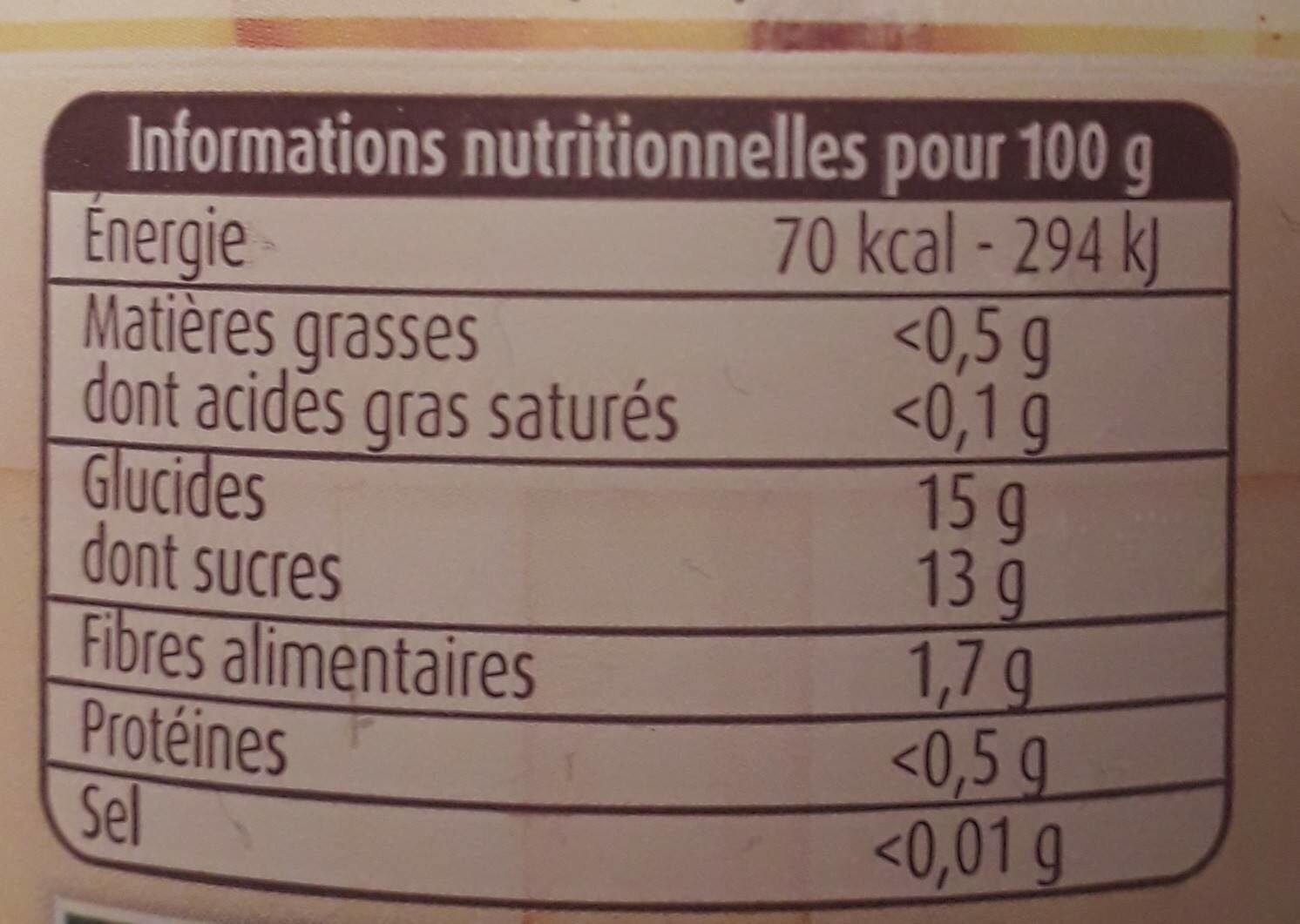 compote pommes bananes - حقائق غذائية - fr