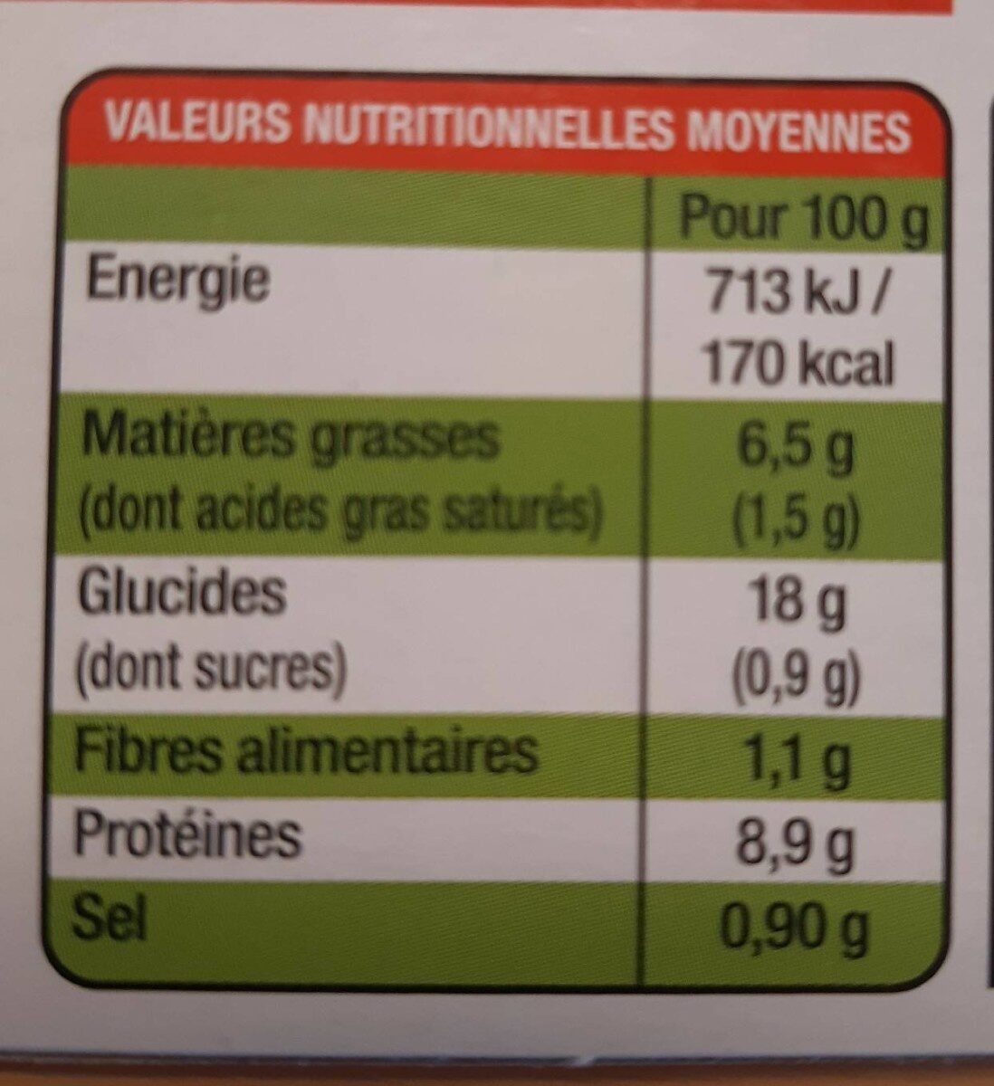 Paëlla Valenciana - Tableau nutritionnel