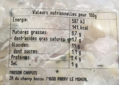 Salade strasbourgeoise - Tableau nutritionnel