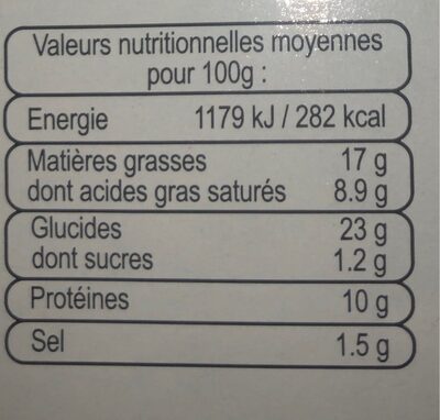 Friand gourmand à la viande - Nutrition facts - fr