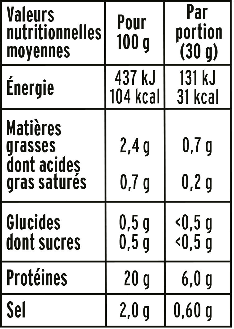 ZERO NITRITE - LE BLANC DE POULET - Nutrition facts - fr