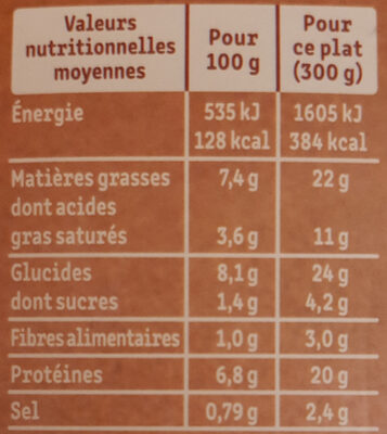 Le Parmentier de Saumon sauce ricotta épinards - Nutrition facts - fr