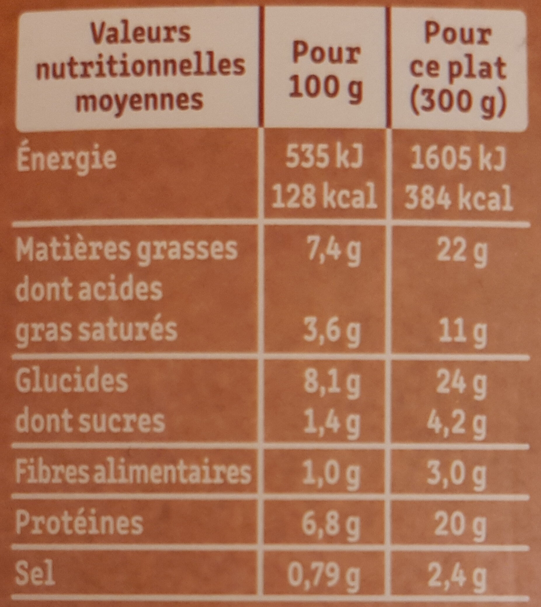 Le Parmentier de Saumon sauce ricotta épinards - Tableau nutritionnel