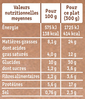 La tartiflette au Reblochon cuisinée aux petits oignons - Información nutricional - fr