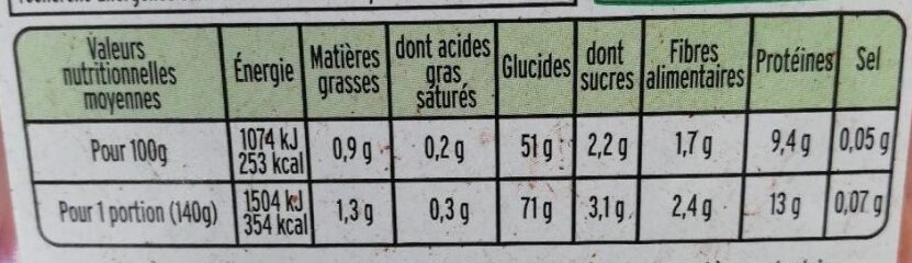 Tagliatelles aux tomates - Valori nutrizionali - fr