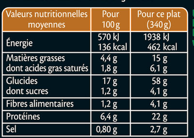 Poulet à l'orientale semoule aux légumes sauce blanche - Nutrition facts - fr