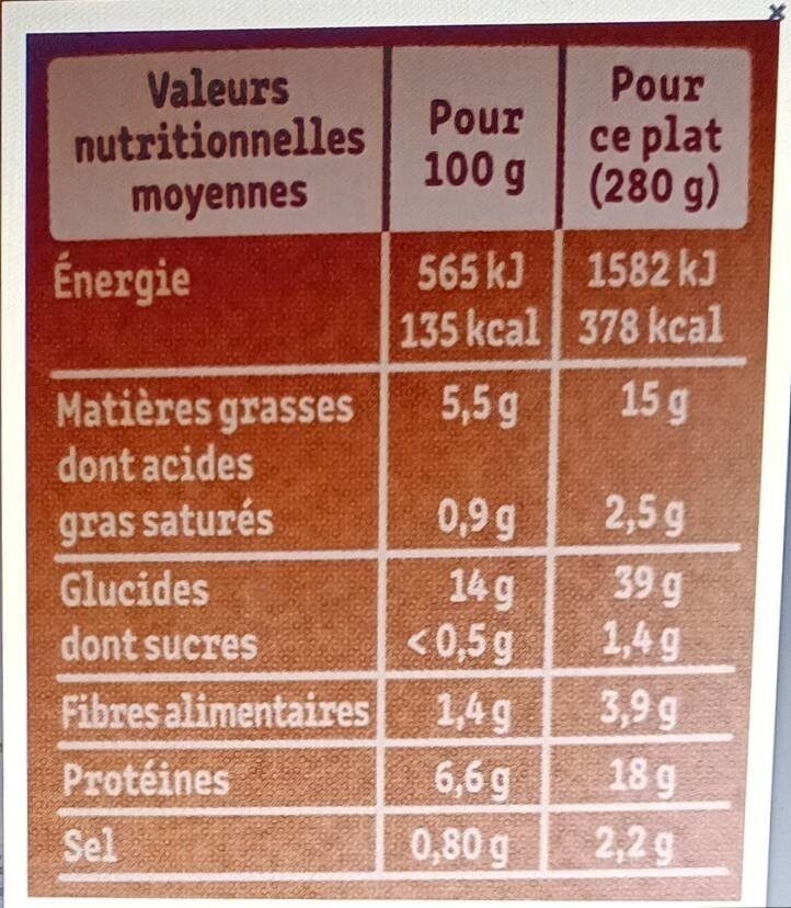 Poulet rôti frites dorées au four - حقائق غذائية - fr