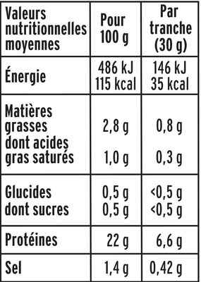 Le supérieur nature - tranches fines-  25% de sel* - 6 tranches - Tableau nutritionnel