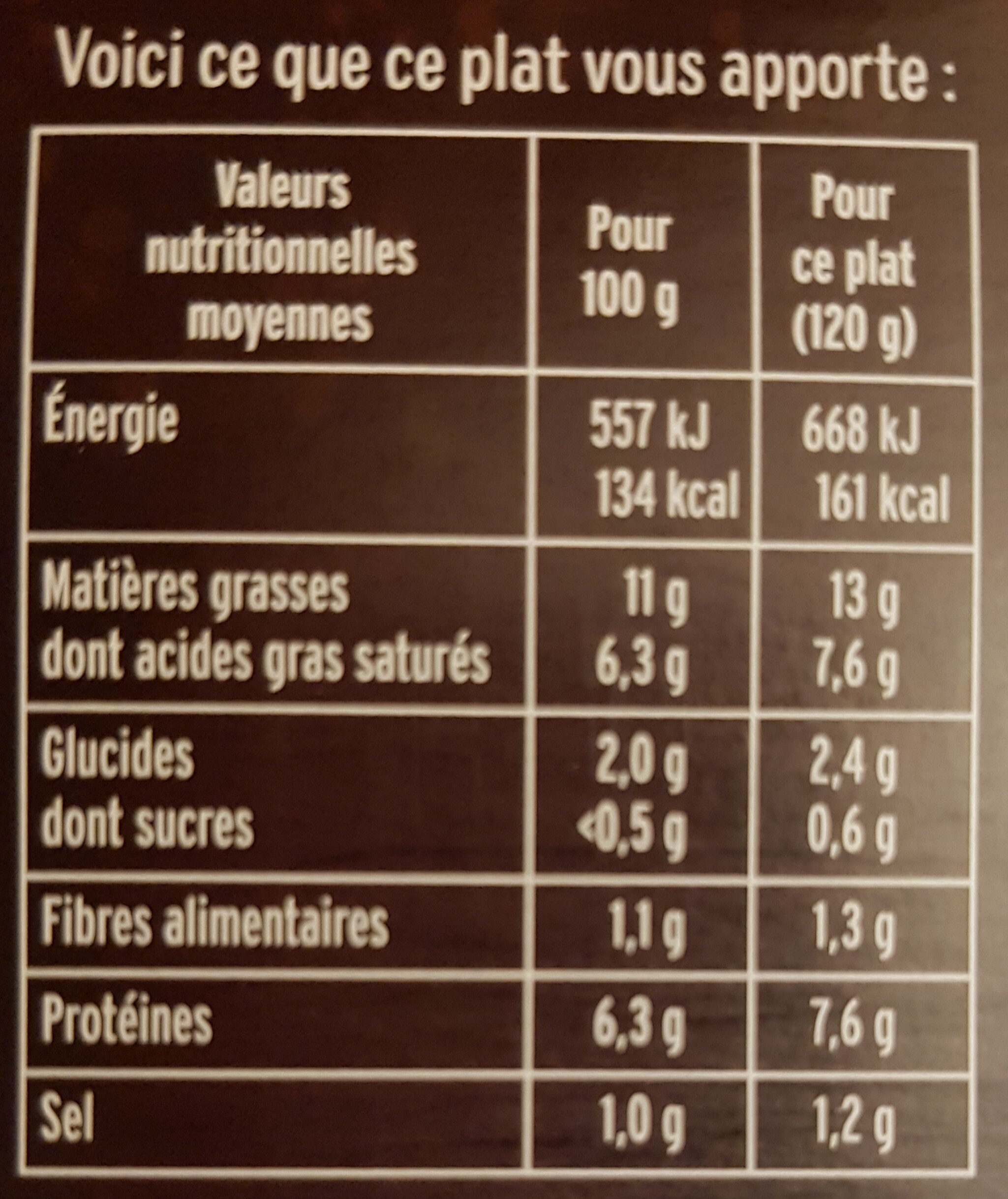 Escargots de Bourgogne en Crème d'Ail - Tableau nutritionnel