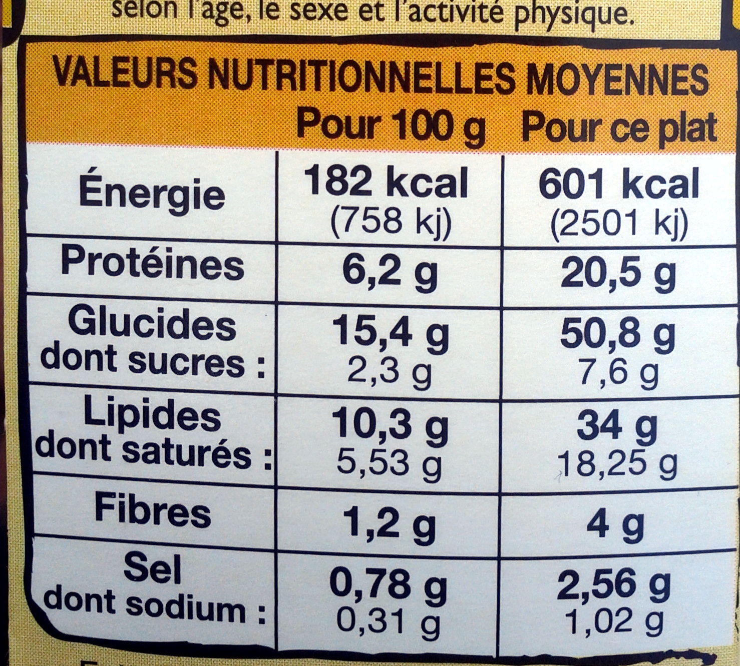 Sur le Pouce ! : Tagliatelles à la carbonara - Nutrition facts - fr