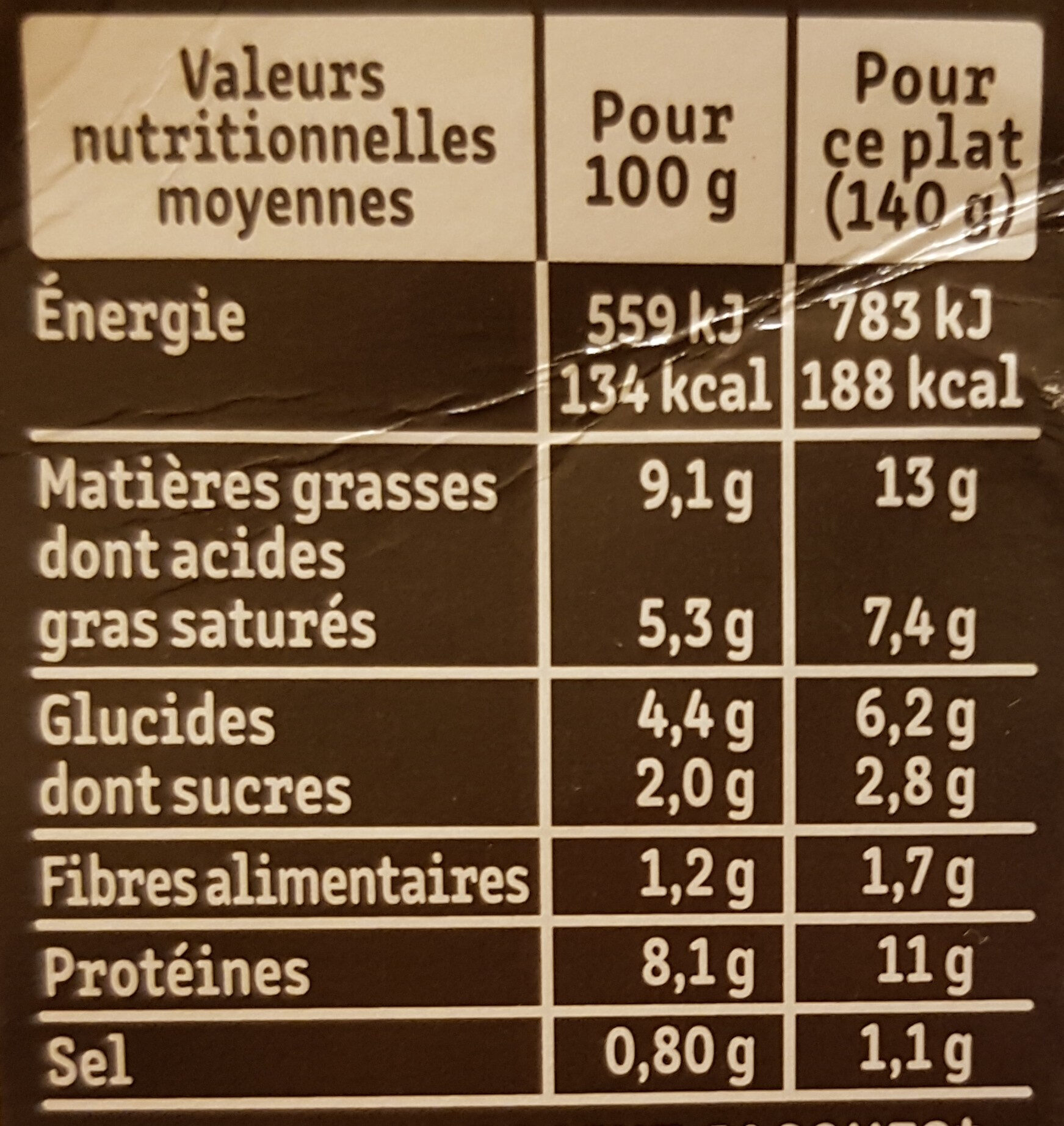 Les noix de ST-Jacques et ses poireaux et champignons - Tableau nutritionnel
