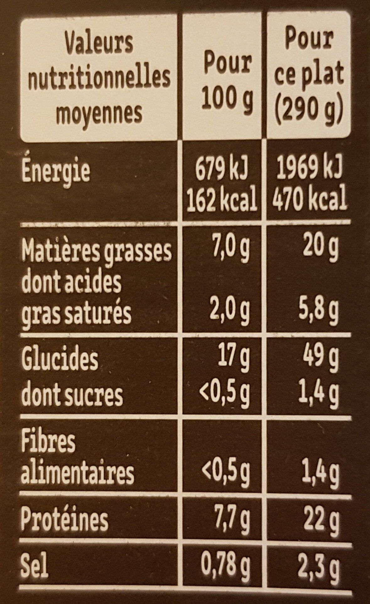 Le Saumon à l'oseille et son riz basmati - Nutrition facts - fr