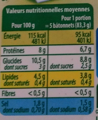 Le Bâtonnet Moelleux - Nutrition facts - fr