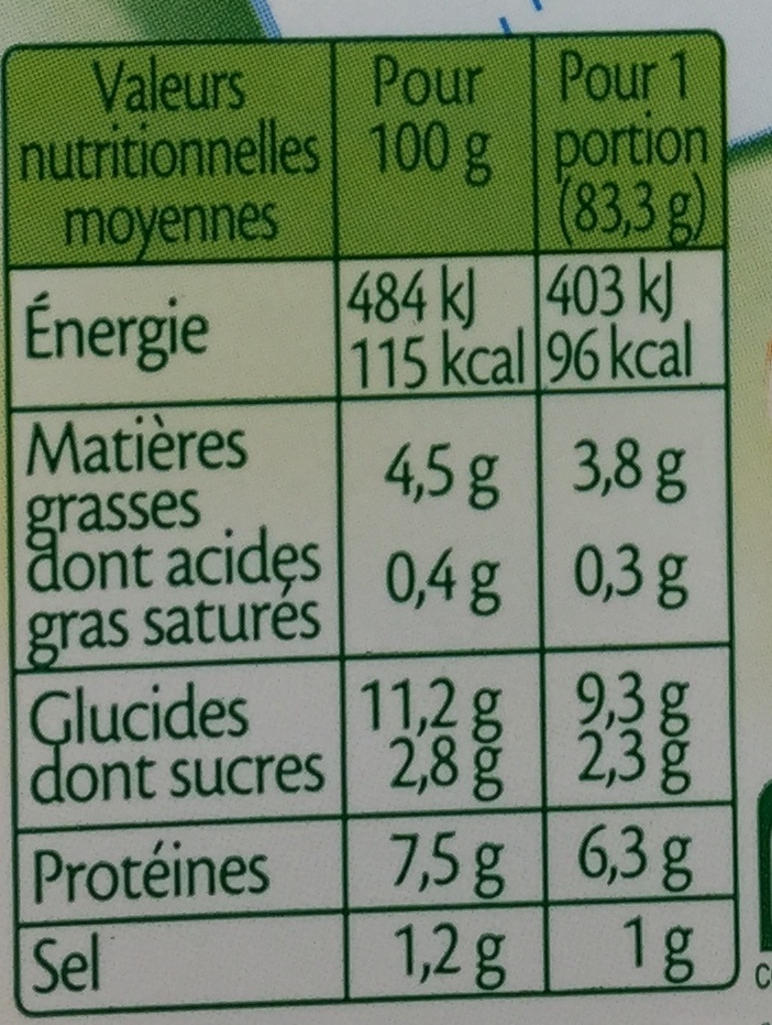 Le Bâtonnet (- 25 % de sel - Sans Gluten) 18 Bâtonnets - Tableau nutritionnel