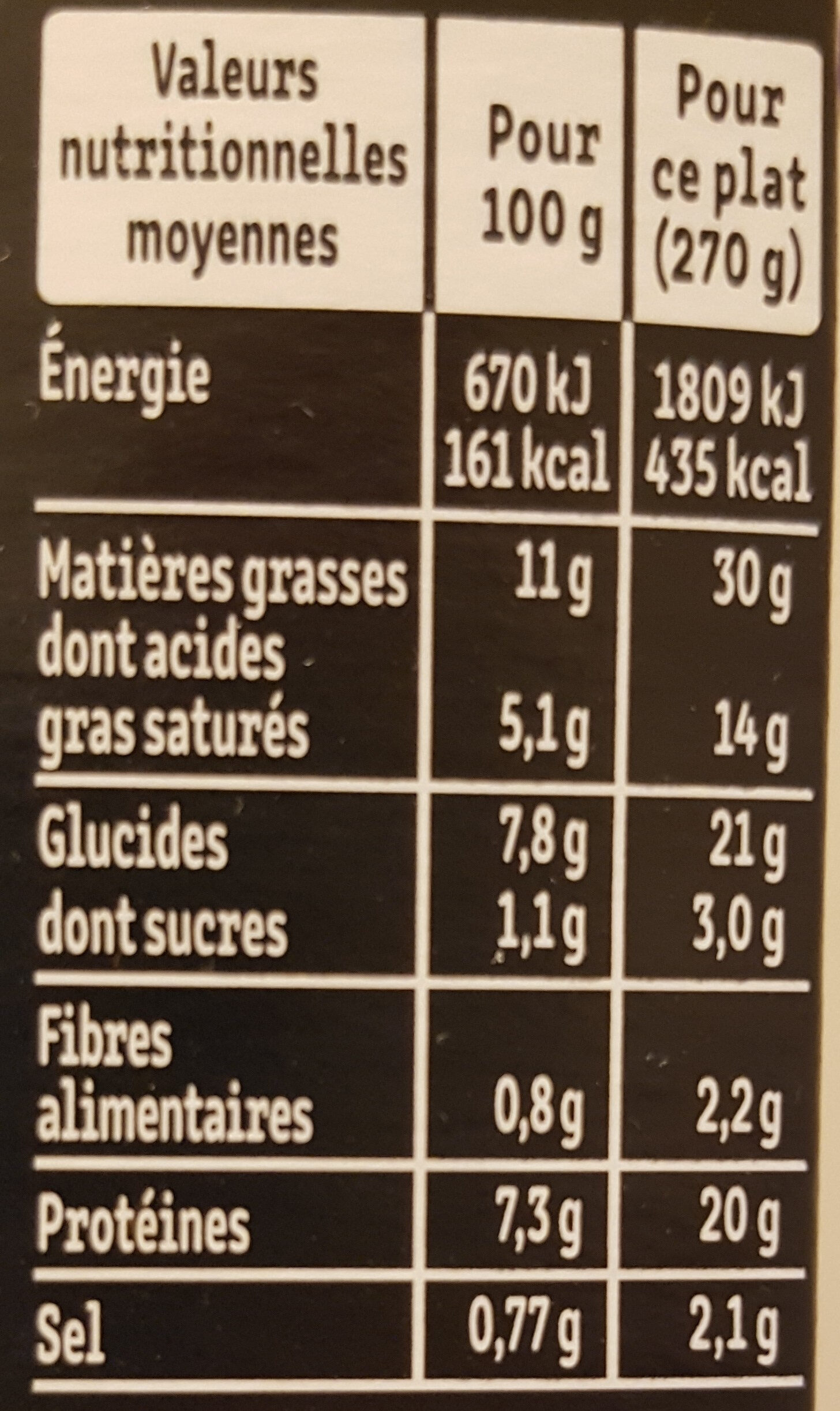 Le Saumon au beurre d'échalotes et son écrasé de pommes de terre - Nutrition facts - fr