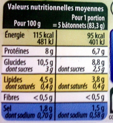 Le Bâtonnet Moelleux (+ 2 Bâtonnets Gratuits soit 32 bâtonnets) - Nutrition facts - fr